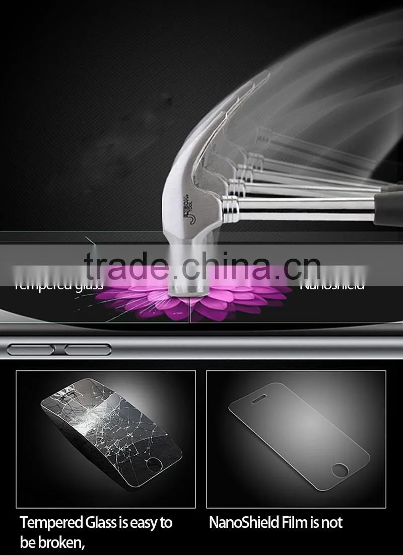 For OPPO R5 wholesale price anti blue light cutting screen protector guard