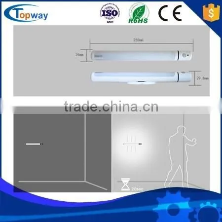 Rotate Stick or Hung Automatic LED Human Sensor Wireless Night tube Light
