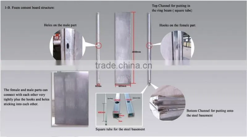 Cheap prefab homes construction site living prefabricated container house