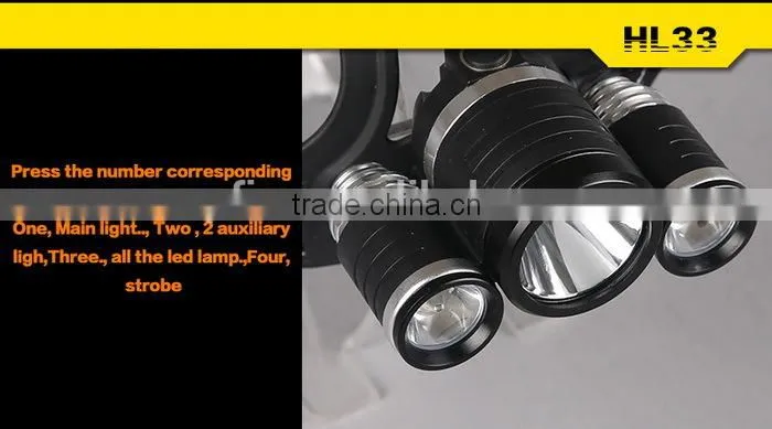 SupFire powerful camping hiking outdoor climbling led head light rechargeable head torch