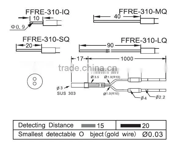 M3 Fiber Optical sensors, with protective tube, diffuse optical fiber unit
