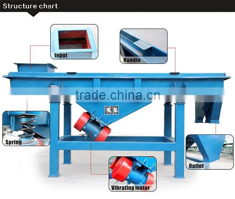 Vibration screen Pebble Stone sizing and grading Machines