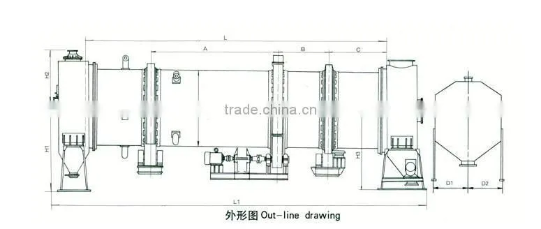 High efficiency and competitive price compound fertilizer granulator plant
