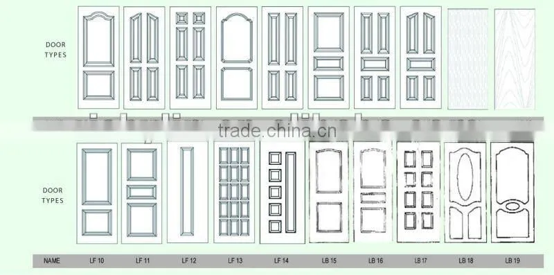 HDF door skin