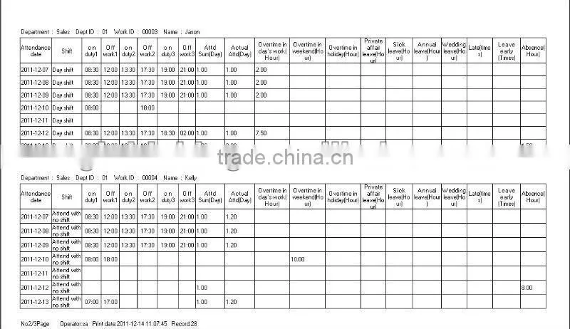 G10 biometric module