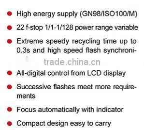 JINBEI Mini Flash MF-200 Speedlite for Canon, camera flash, battery flash, hot shoe flash, out door flash, speedlight