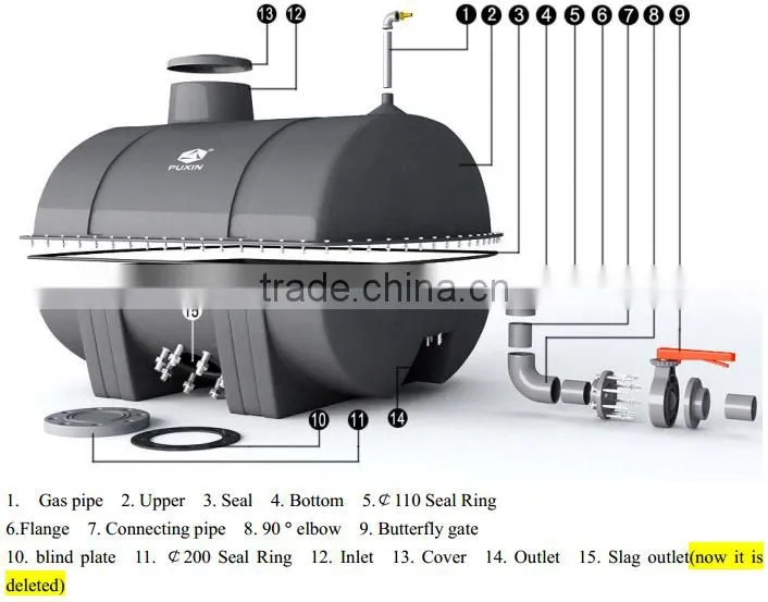 durable quality China biogas digester for waste water treatment