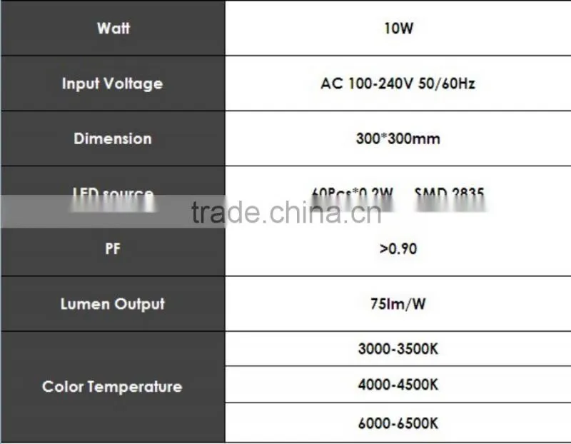 2015 New Led panel light Square LED ceiling light 300x300mm with unique design