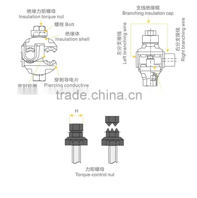 Insulated piercing connectors/piercing clamp/electrical connector