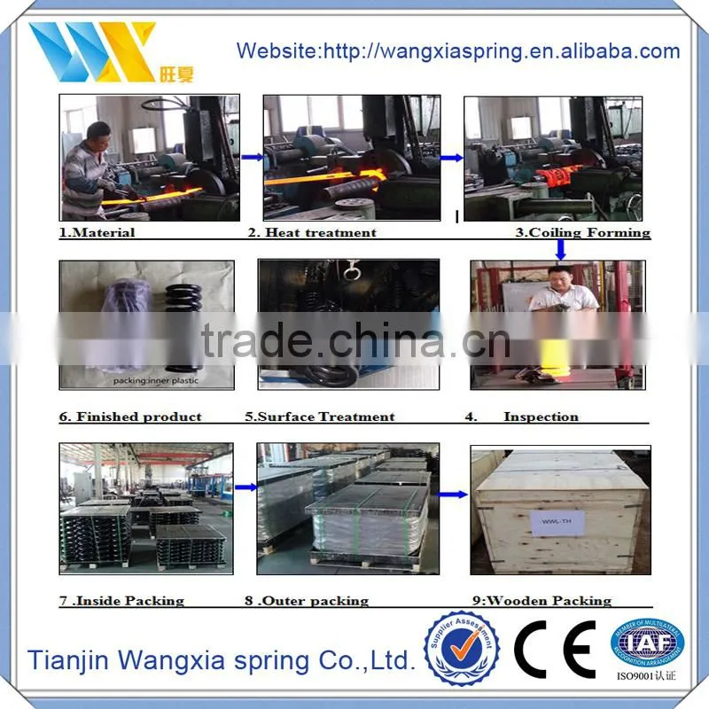 Tianjin No.1 compression spring extension spring