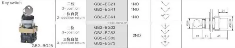 GB2-BG33 CNGAD GB2 3-position series key switch(key switch,3-position switch )