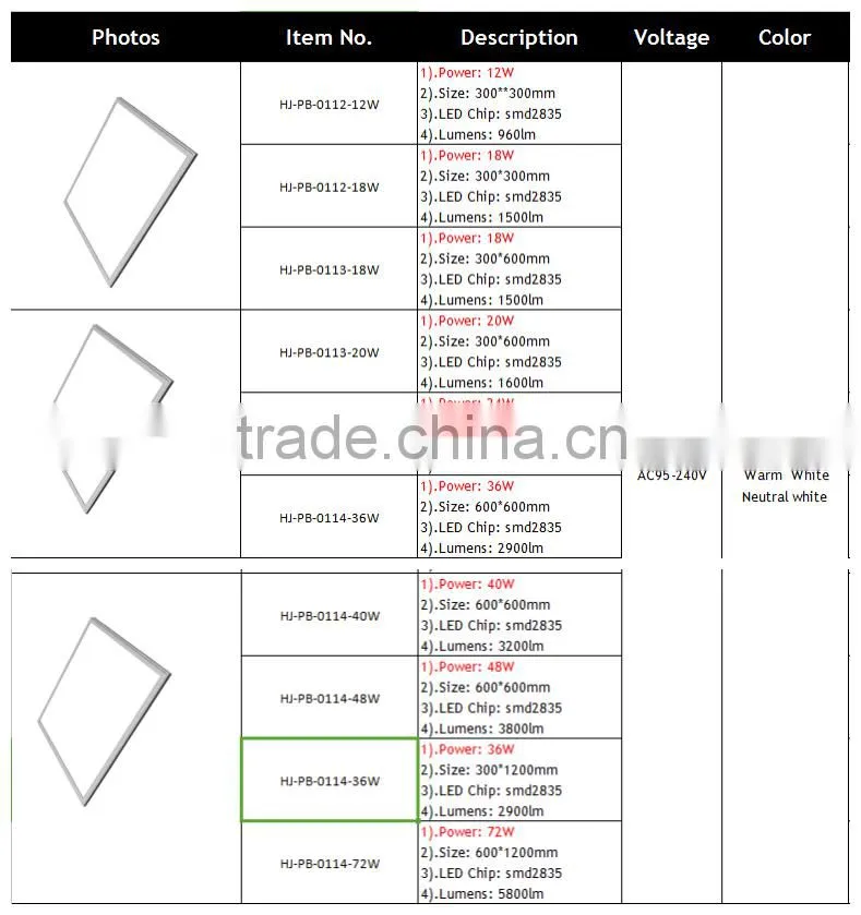 Modern ceiling lights ceiling lamp 300*300 led panel lights ceiling light