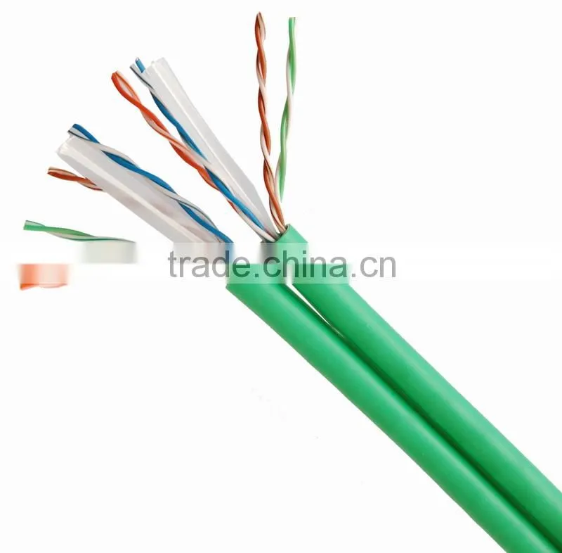 Frankever UTP/FTP/SFTP network cable Made in China