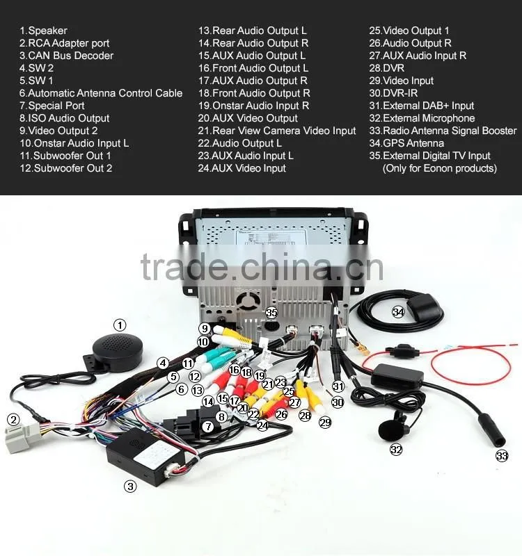EONON D5180Z 7" Car DVD GPS For Chevy, Chevrolet, GMC