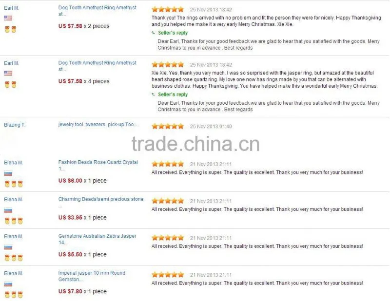 Fashionable useful light amethyst cubic zirconia gemstone