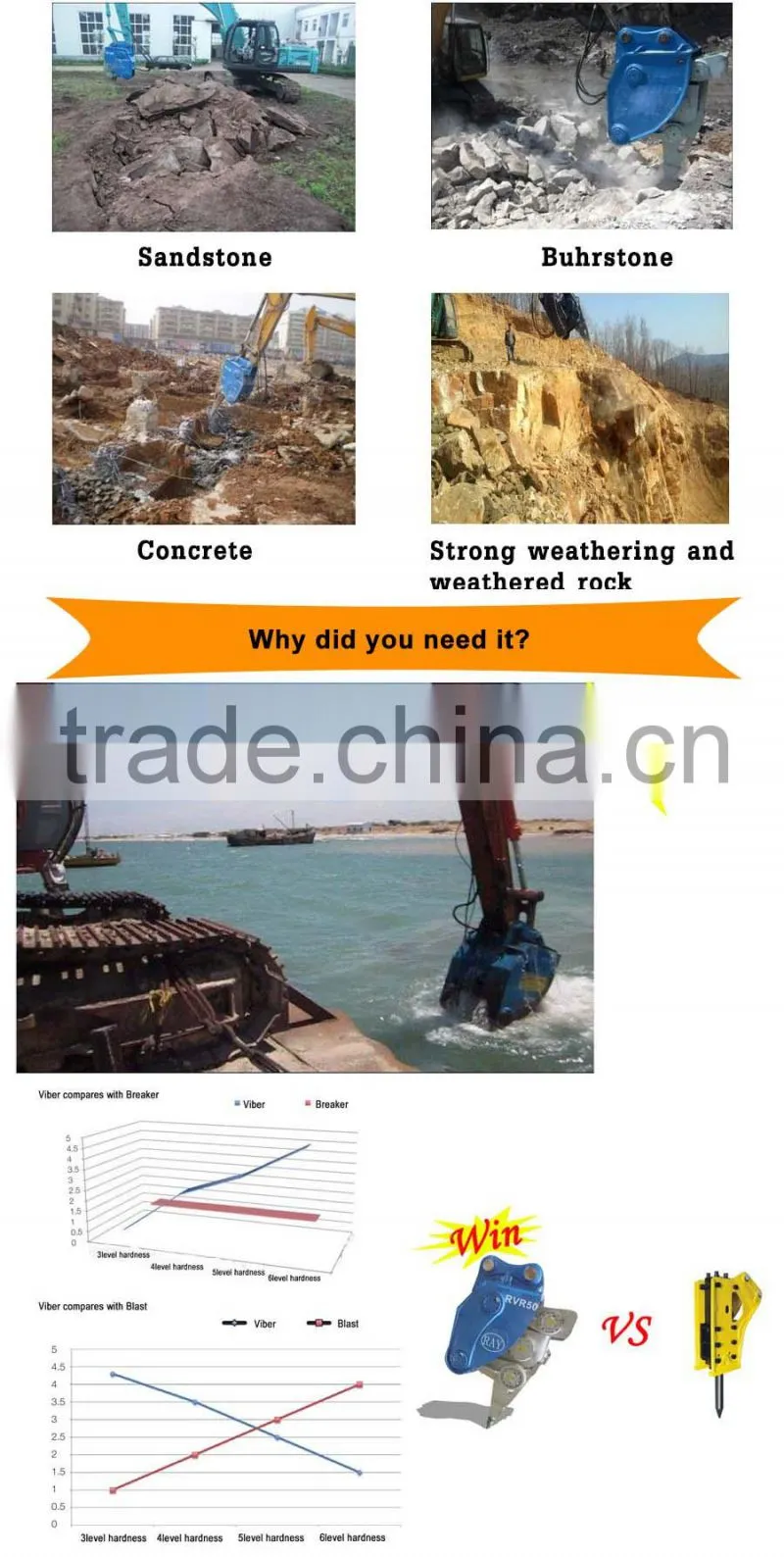 Rayattachmnets hydraulic vibrating rock ripper work under the water