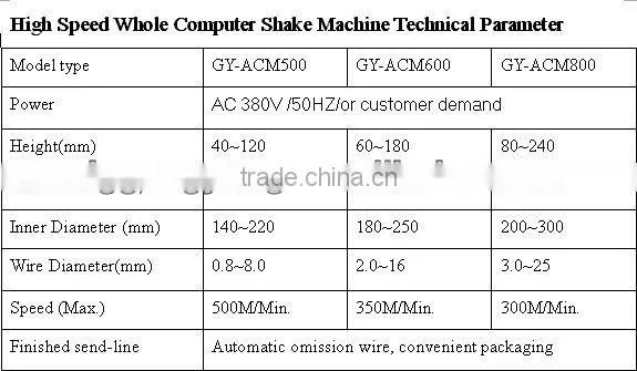 High Speed full automatic wire and cable coiling winding Machine