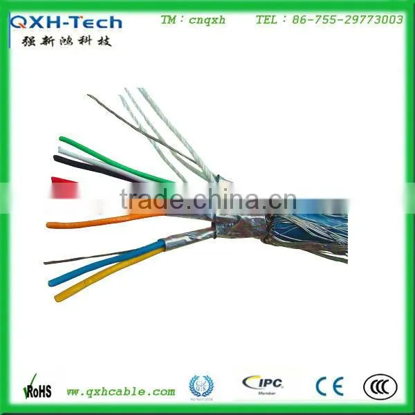 VGA HDB15pin to BNC connector cable