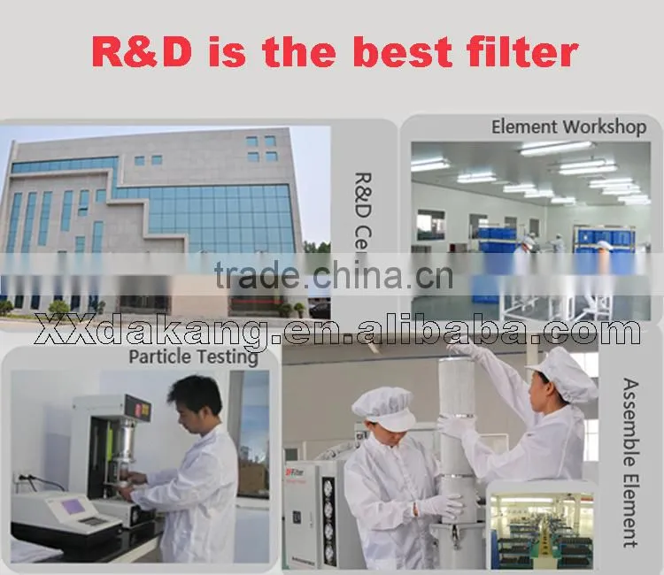 high efficient YQLX-II series air oil separator filter element