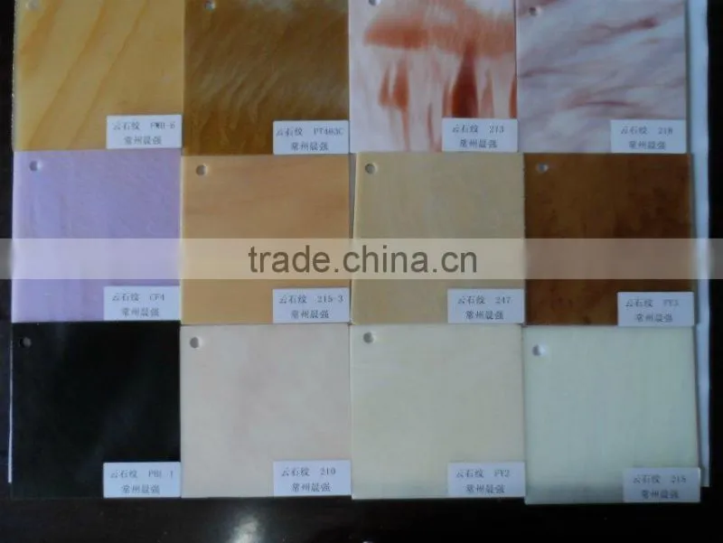acrylic display board