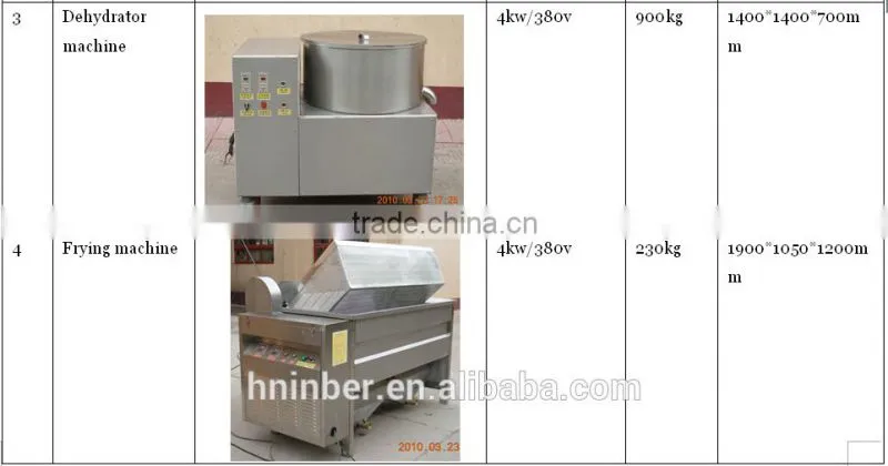cheap price potato chips frying machine|potato chips making machine used
