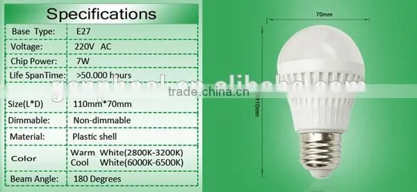 LED Gloeilampe 12w LED bulb