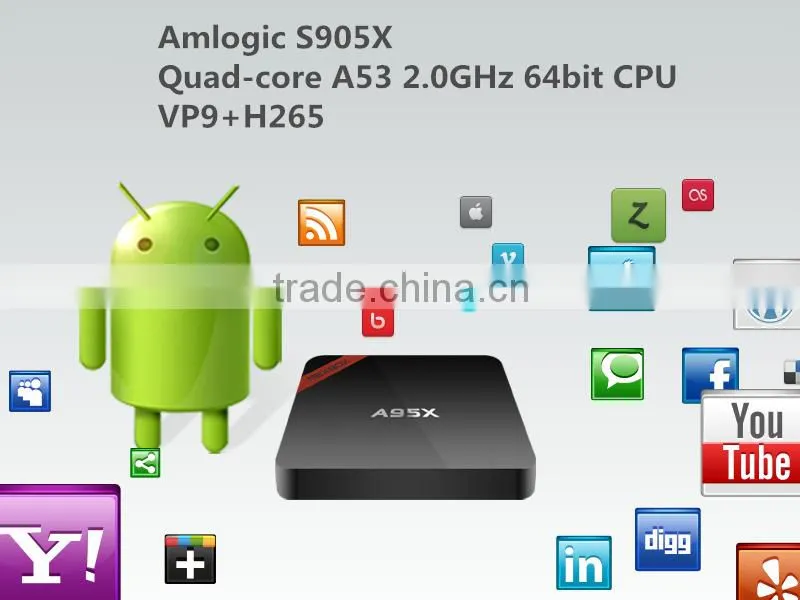 Cloudnetgo 2016 Hot Sale Amlogic S905 Android 6.0 Quad Core 2g/8g Kodi 16.1 4k Tv Set Top Box A95X TV box
