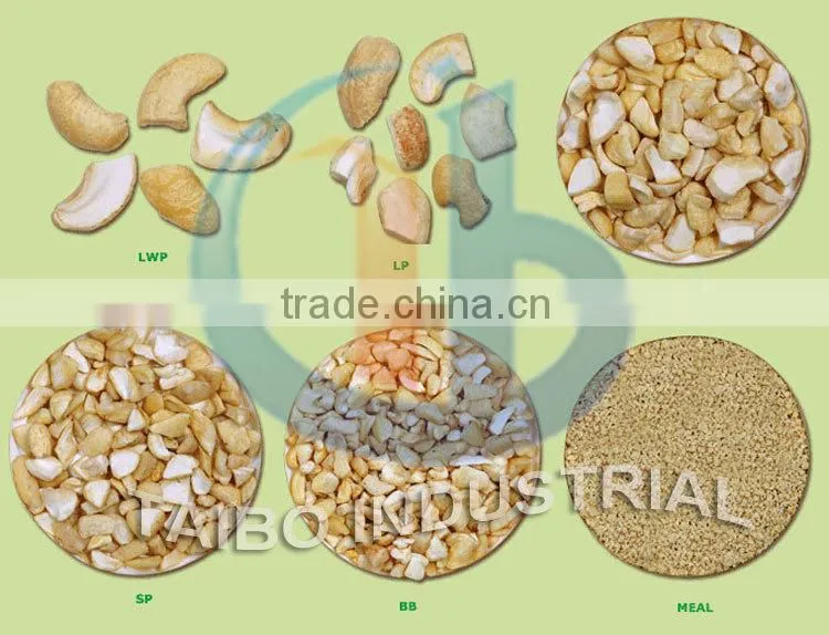 Peanut/Walnut/Cashew Nuts/Almond Chopping/Crushing/Dicing Machine