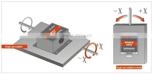 oil extraction tilt sensor slop measure 9~36v power supply analog output