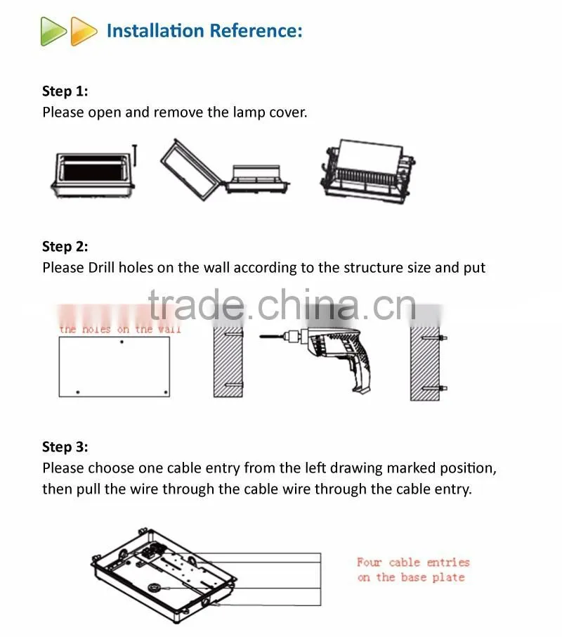 Forward Throw Wall Pack-40W UL Approval Wall Pack Light
