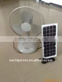 Africa Solar Rechargeable Fans