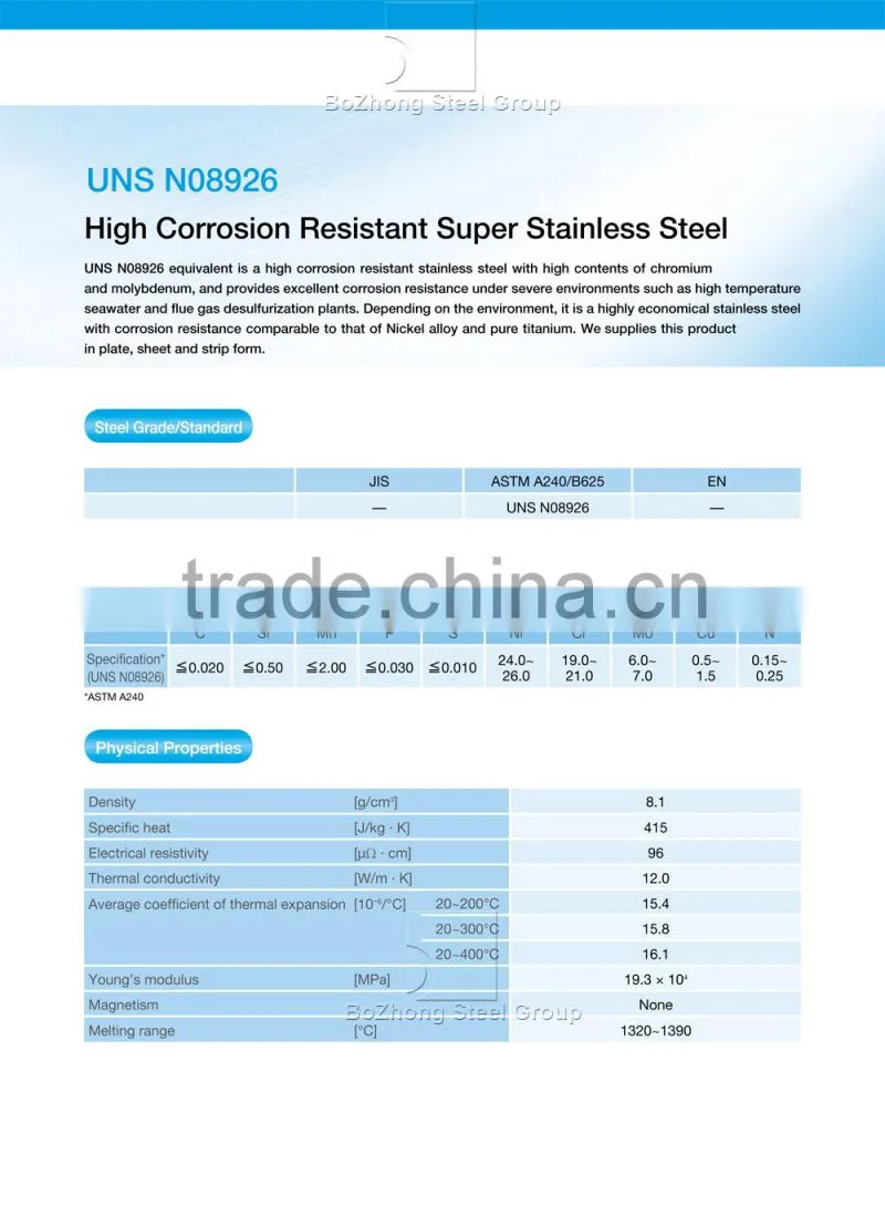 flue gas FGD wet desulfurization denitrification n08926 alloy 1.4529 incoloy 25-6mo