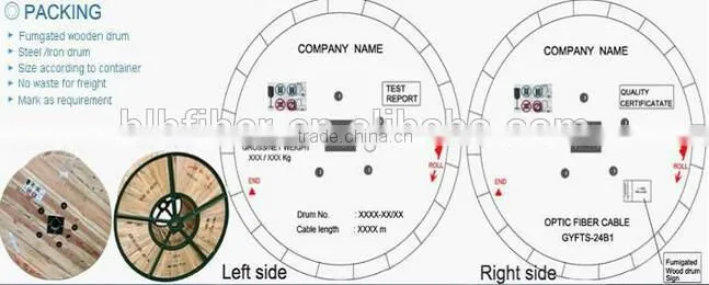LSZH/PVC FRP indoor ftth fiber optic cable G657A optical fiber cable
