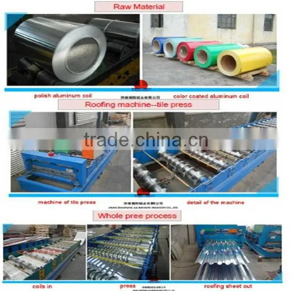 insulated panels for roofing prices--Type 850