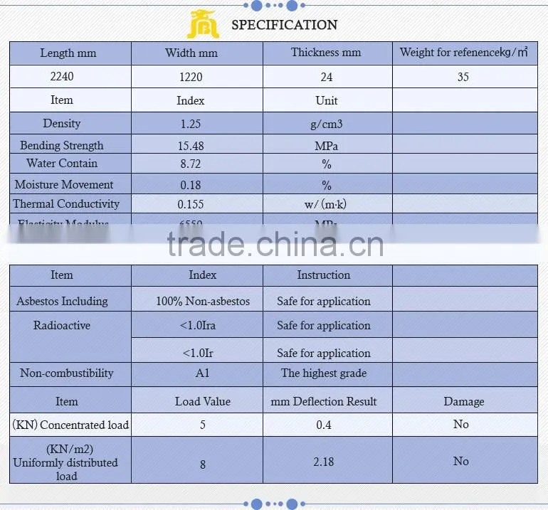 light weight fiber cement board flooring