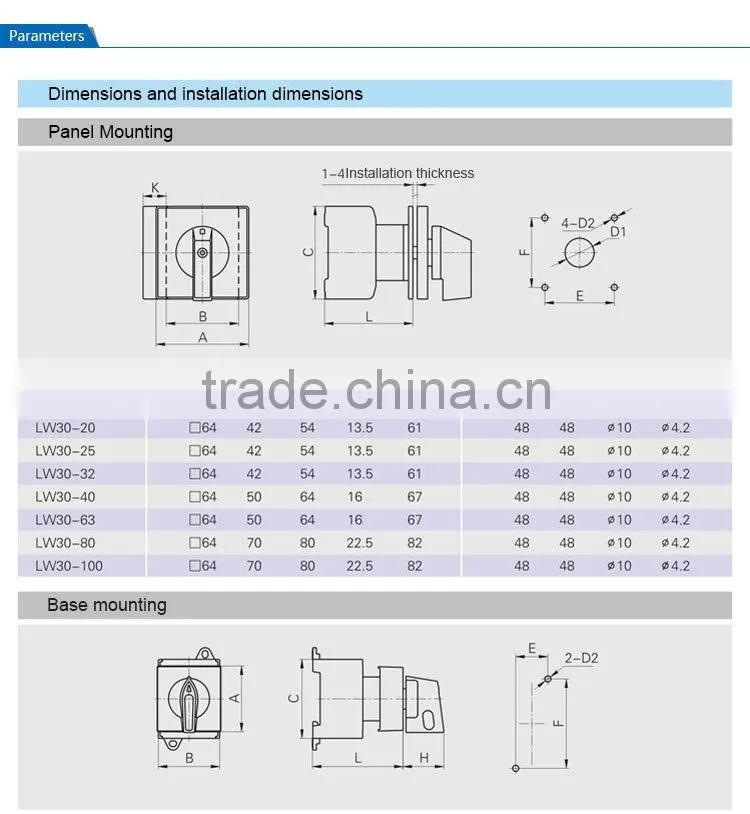 Saipwell Rotary Switches Manufacturers Rotary Selector Switch