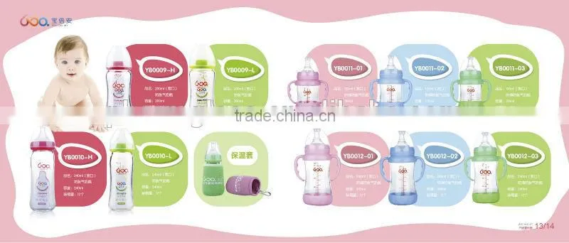 Borosilicate glass Baby feeding bottles