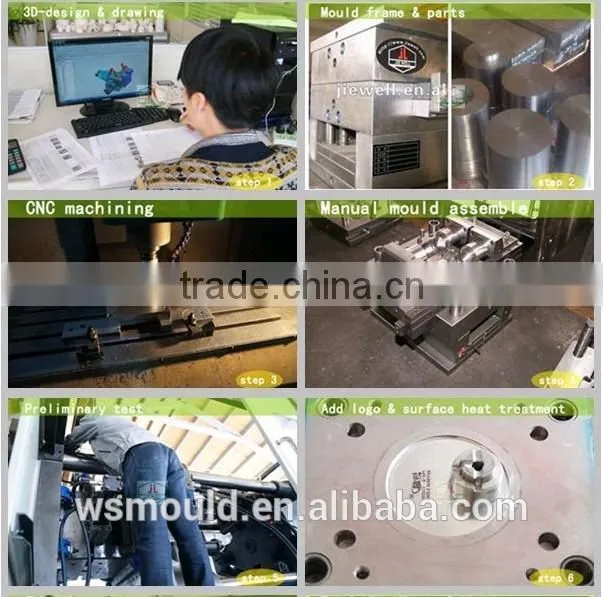 2014 Customized Design Plastic Lids(WS-85)