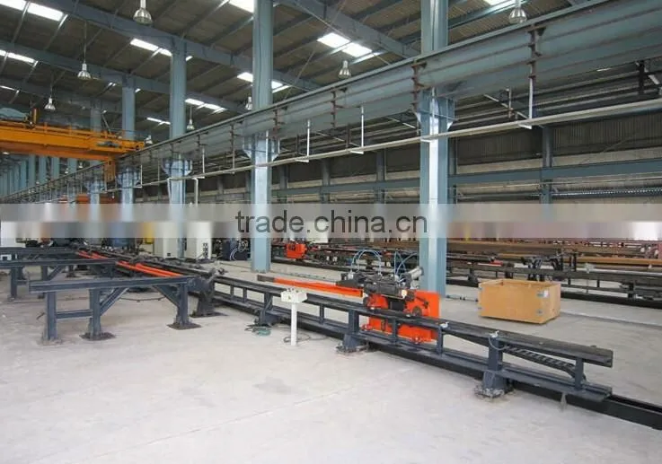 Hot sale!!! Gi c channel supplier in China
