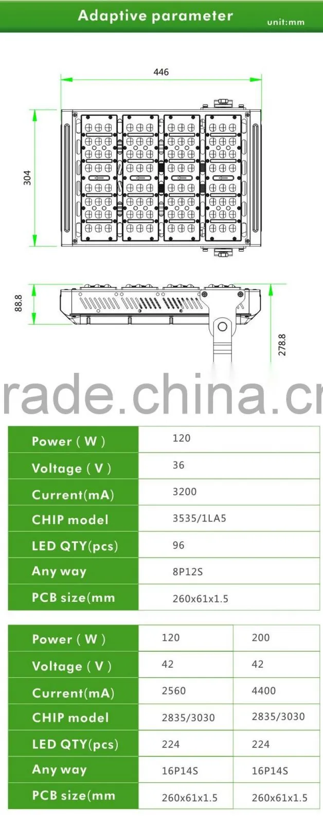 CE RoHS 80w led tunnel light 8000lm led tunnel lighting AC100-277V led street light with 3535