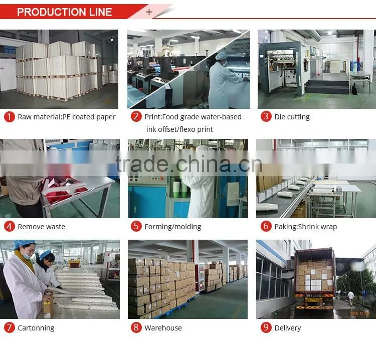 001 disposable paper coffee cup paper supply in china