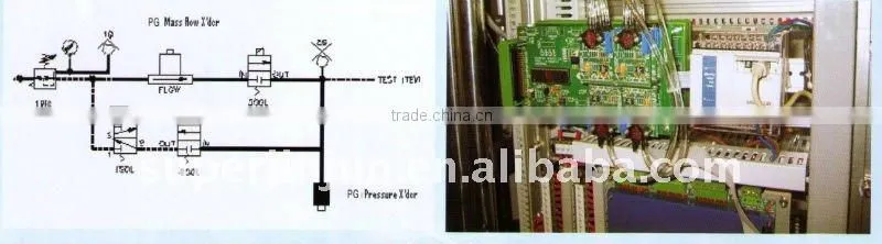 HDPE plastic bottle leak tester