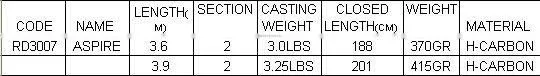 Sheran fishing rods H-CARBON crap rods ASPIRE