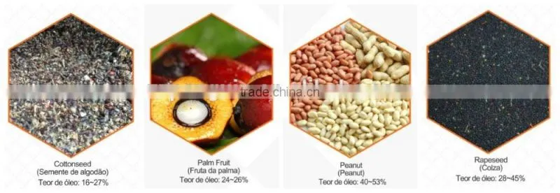 oil processing extraction equipment sunflower/palm oil