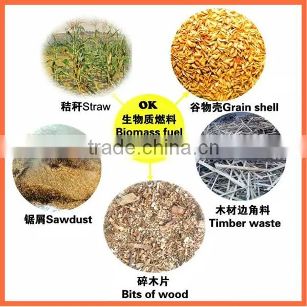 Biomass straw pellet making machine from sawdust, rice husk, peanut shell, waste wood 0086 15515974882