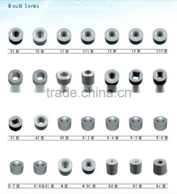 Factory Direct Drawing Dies With Hard Aolly Material /Carbide Mould