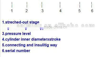 three stages truck lorry lift hydraulic cylinder