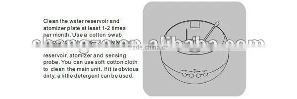 High Quality Electric Aroma Diffuser Lamp SZ-A10-E011 CE ROHS