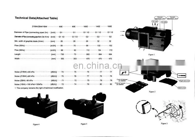 Offset printing machine hot stamping machine die cutting machine packaging machinery special air pump