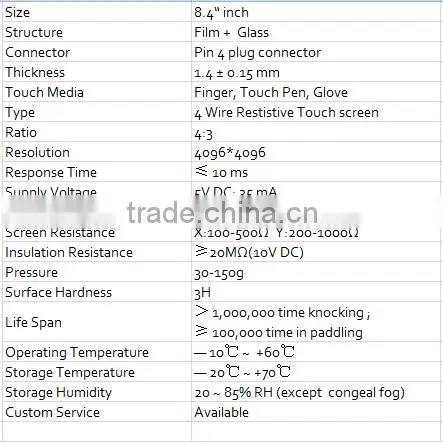 8.4 inch resistive touch screen overlay kit for GPS touch screen